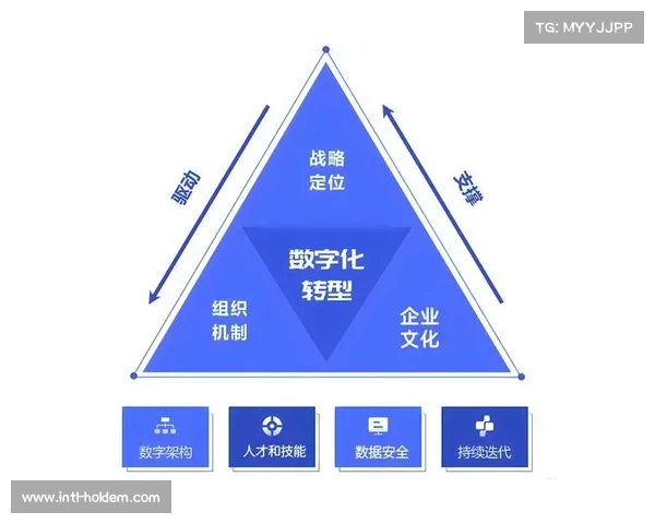 苹果高价入局F1转播，流媒体商业模式如何重塑体育版权估值体系